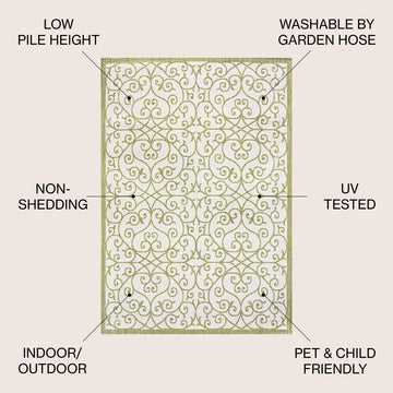 Madrid Vintage Filigree Textured Weave Indoor/outdoor Area Rug